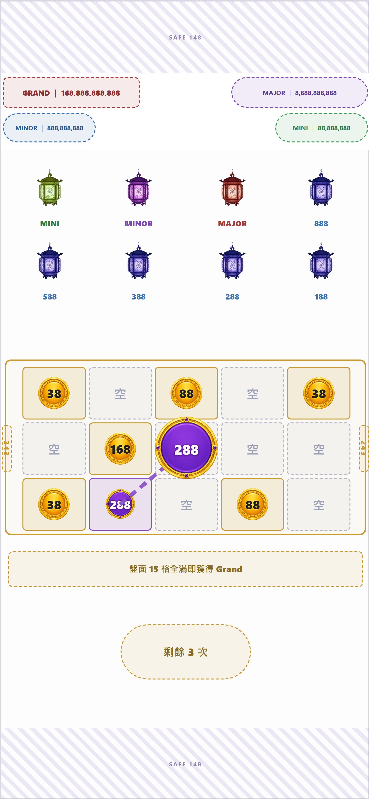 贏分升階 168→288;把贏分分派給底下的龍圓幣(金分數幣)和剛剛升階的紫龍幣(粗虛線)