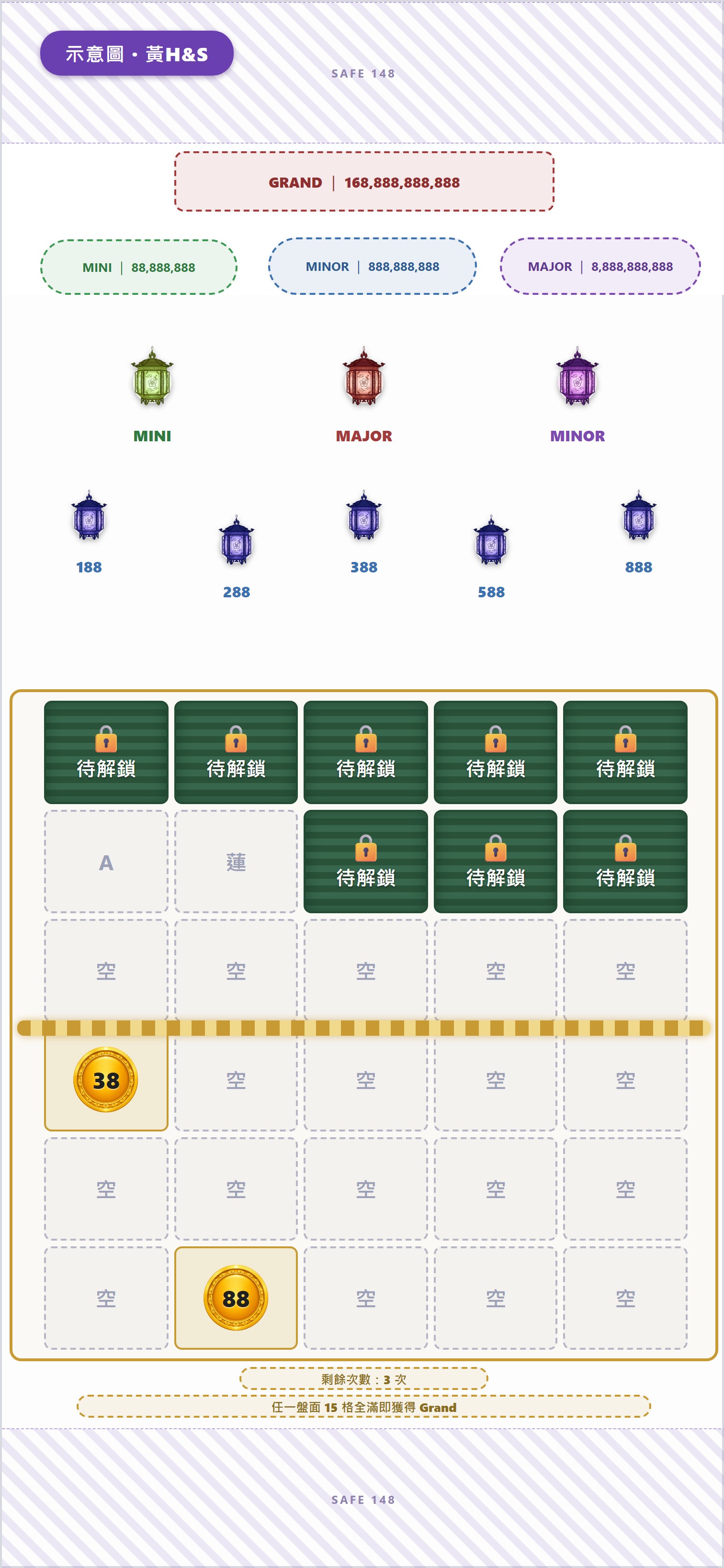 進黃龍Hold&Spin主畫面:綠段高度保留帶進·上方待解鎖·無搖錢樹·0紫·燈籠在畫面外