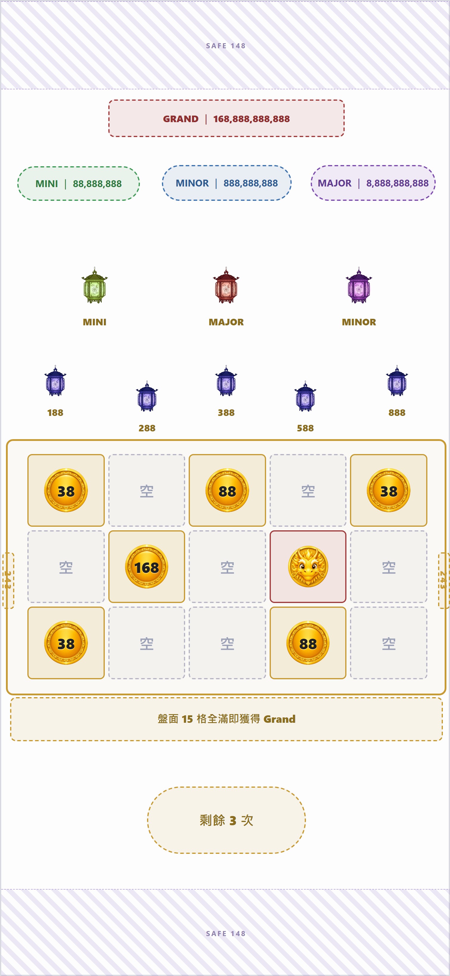 每 respin：收金分數幣鎖住重置3轉／未鎖格續轉；出現黃龍幣 → 抽燈籠