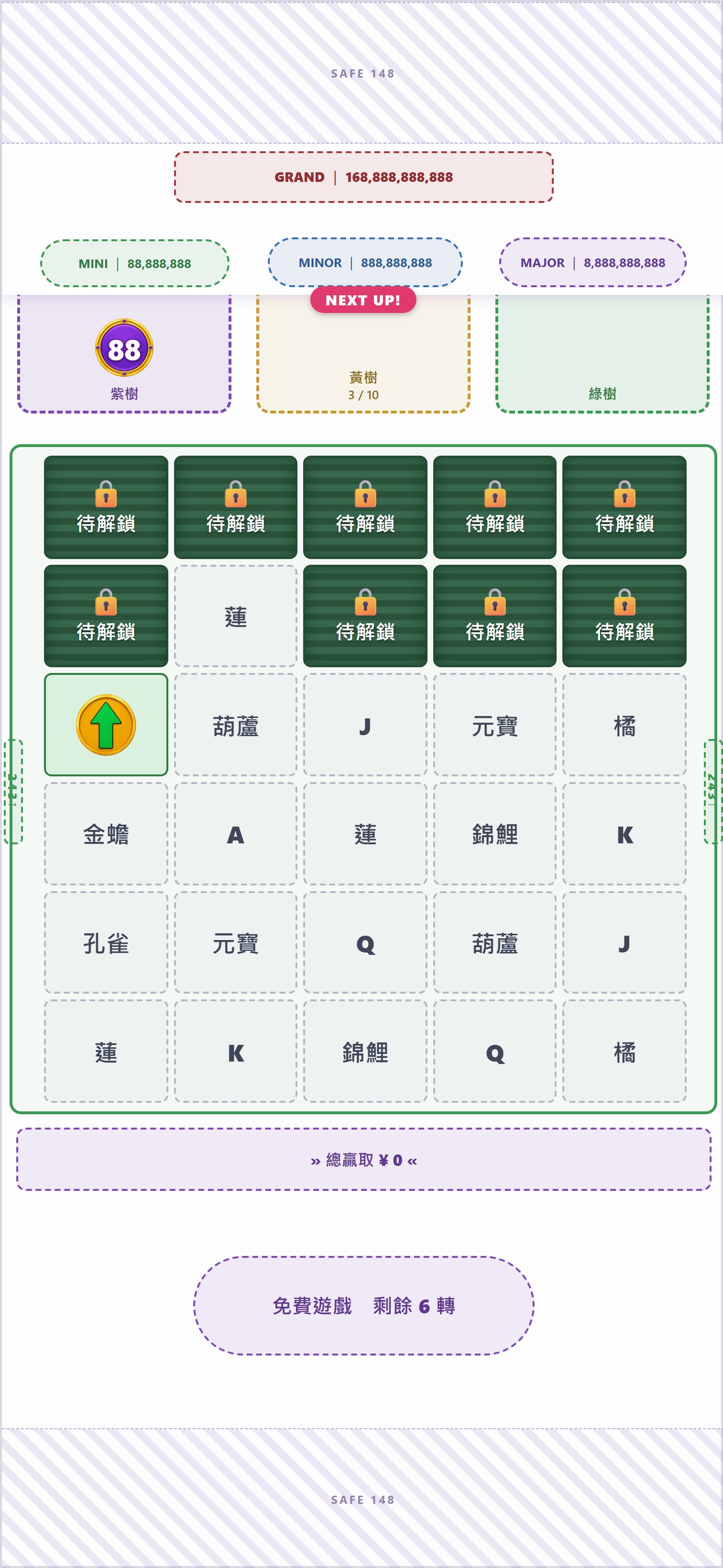 綠上升幣落在該軸頂端活躍格
