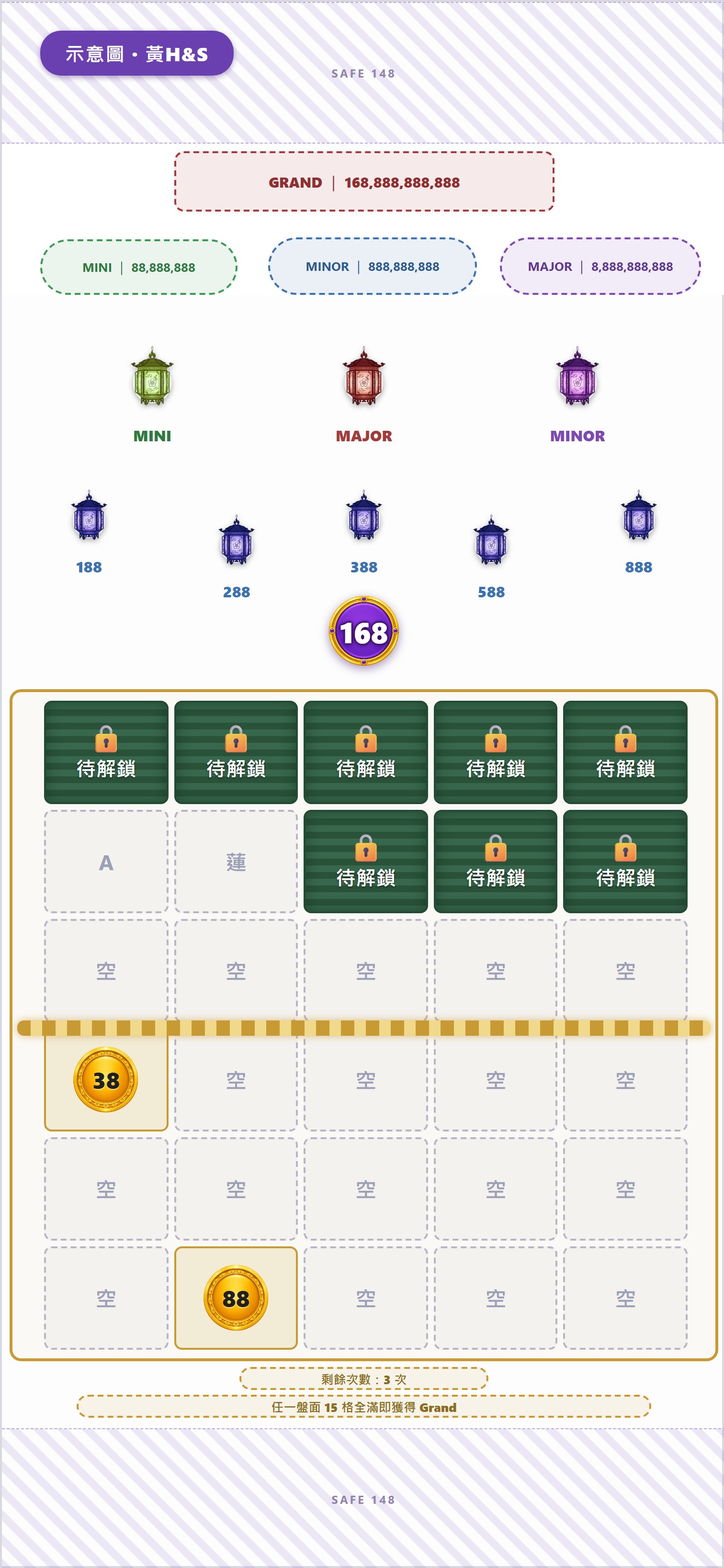 三色全爆黃Hold and Spin起手,繼承168紫圓幣