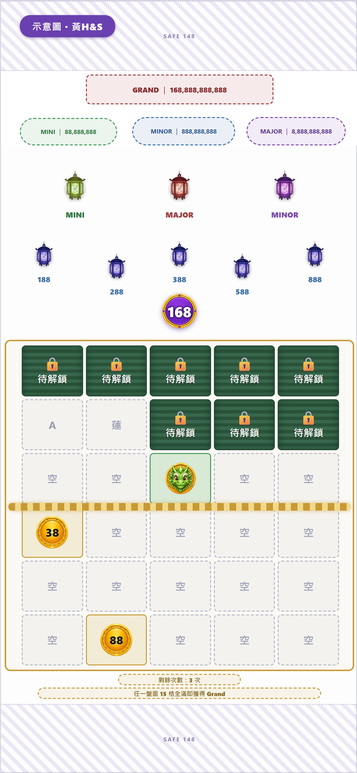 綠龍幣出現，待開格仍鎖